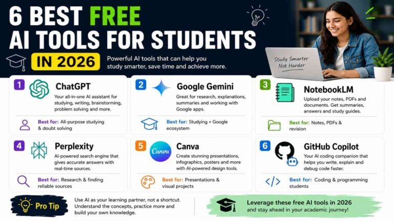 Free AI Tools for Students
